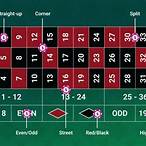 seven bet roulette system
